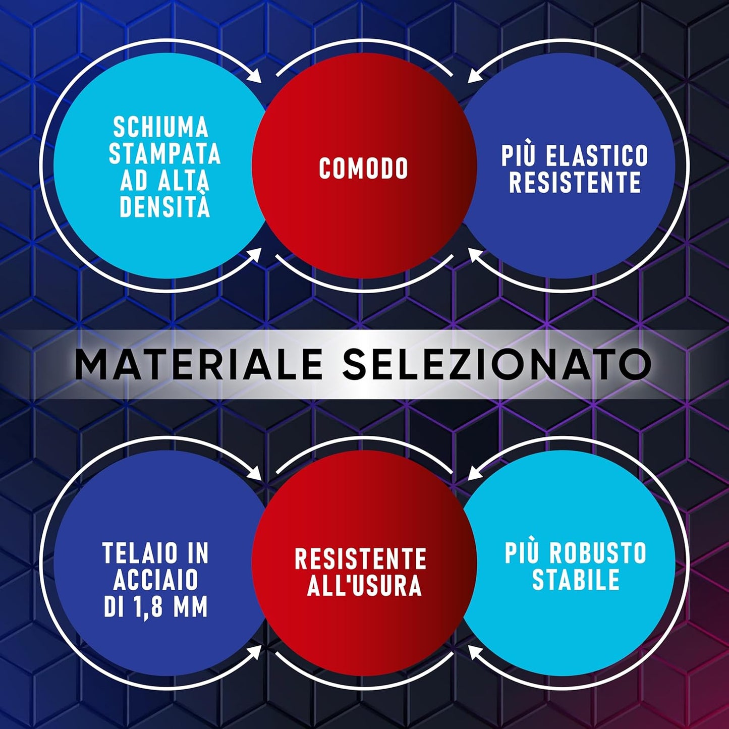 Sedia da gioco Walden (Rosso)